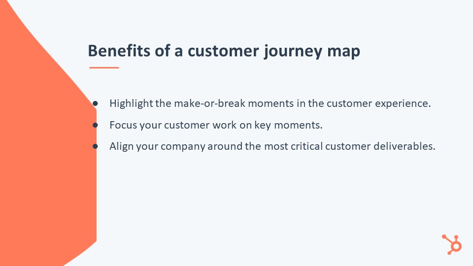 Benefits Customer Journey Map