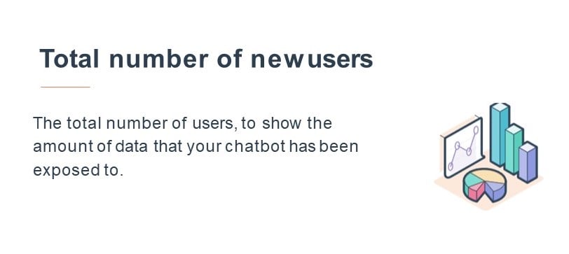 Chatbot Metrics Number of New Users