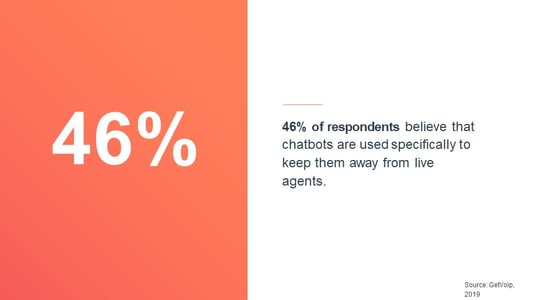 Chatbot VS Live Agents