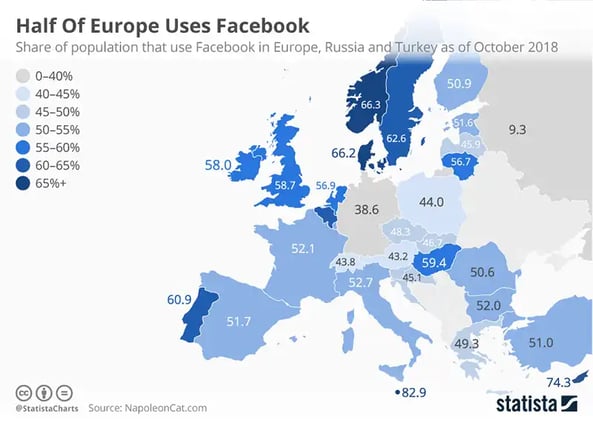 FAcebook-users-europe-2024-2025