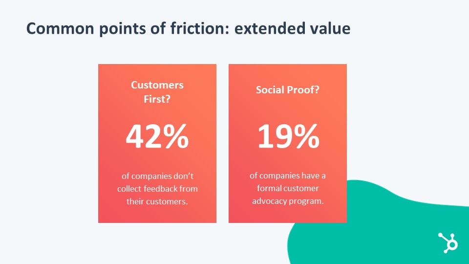 FrictionDuringExtendedValue