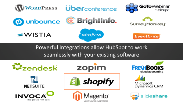 HUG-christian-kinnear-hubspot-integration