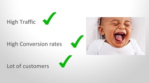 High traffic high conversion rates