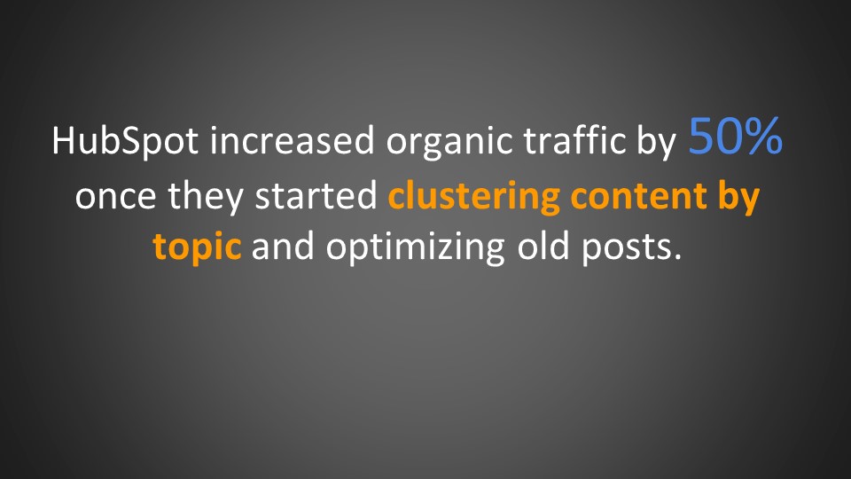 HubSpot increased organic traffic once they started clustering content by topic and optimising old posts