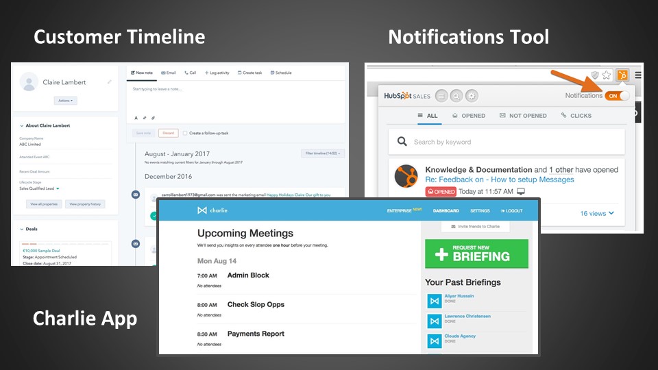 inbound marketing strategy_customer timeline