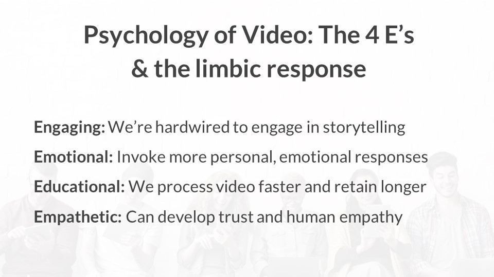 The 4 e's and the limbic response to video