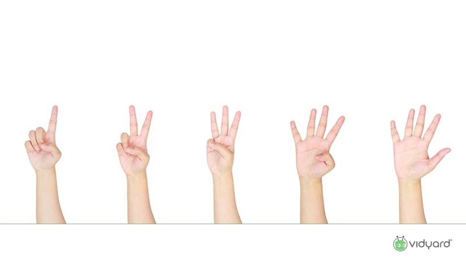 The 10 finger problem