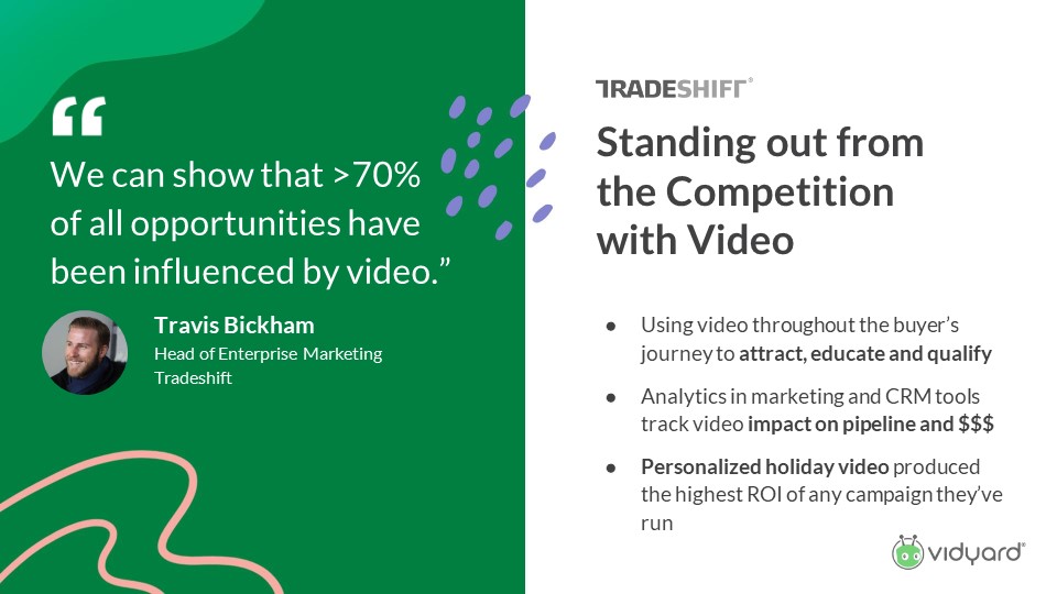 Video as a competitive tool