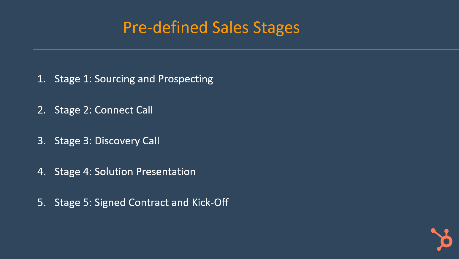 How To Build A Standardised Sales Process How To Build A Standardised Sales Process