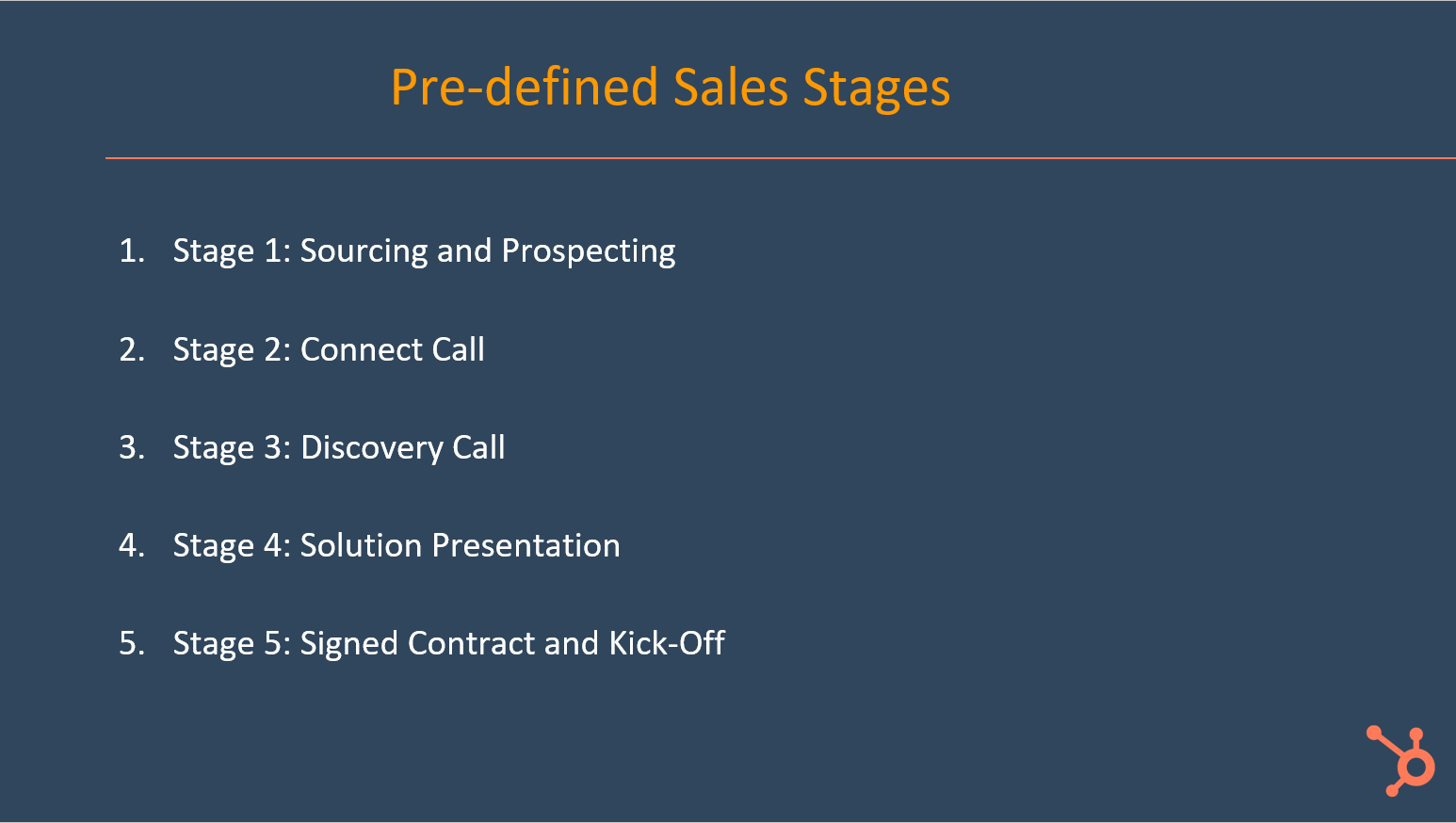 Stages-sales-process