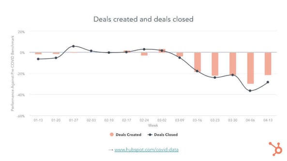 How to Run a Remote Sales Team_Page_02-1