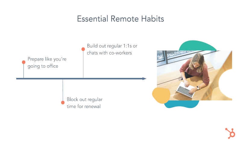 How to Run a Remote Sales Team_Page_12