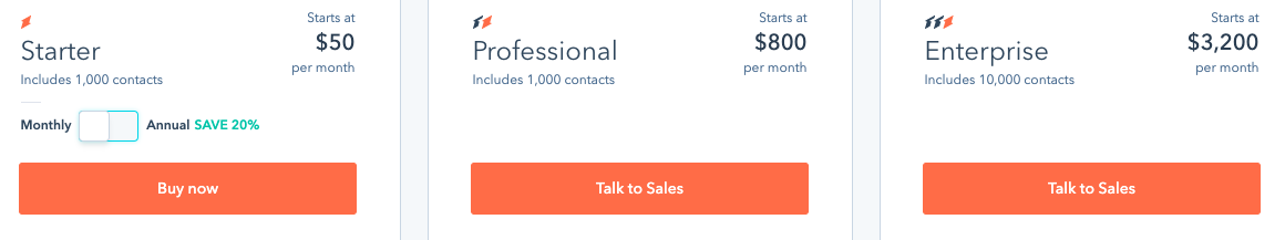 HubSpot marketing hub tiered pricing