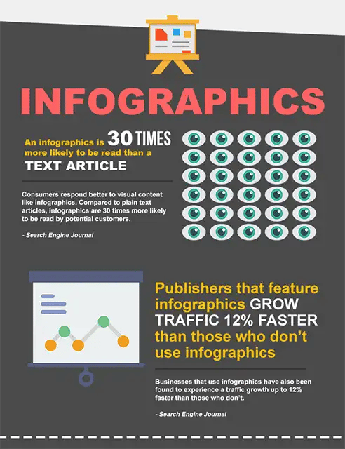 Infographics Marketing Optimisation - SEO Components