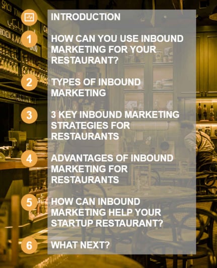 Introduction-Restaurant-Marketing