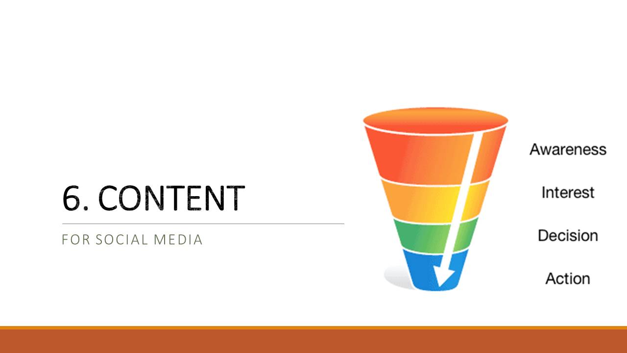 Ketan Mistry - The content funnel for your social media strategy