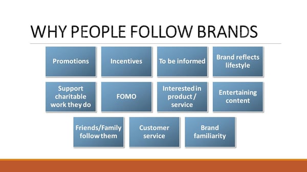 Ketan Mistry - Why people follow brands on Social Media