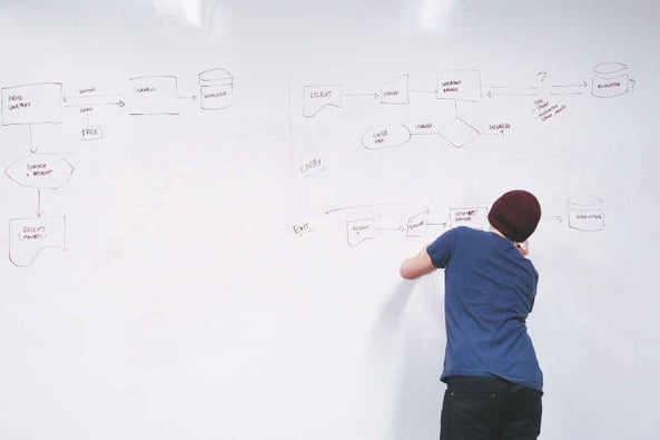 Man writing on whiteboard