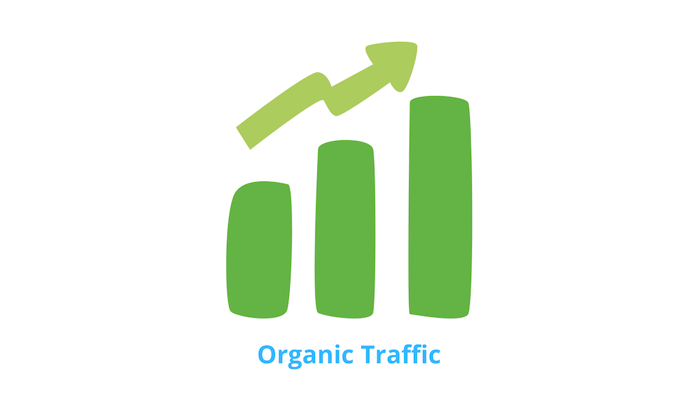 Organic traffic image
