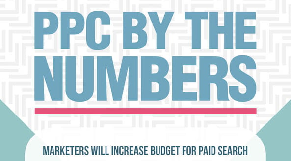 PPC Marketing 2017 Banner Image