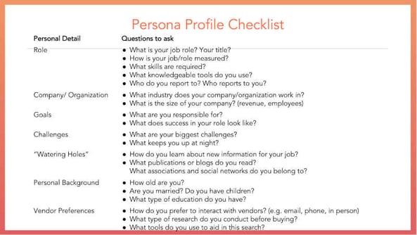Persona Profile Checklist
