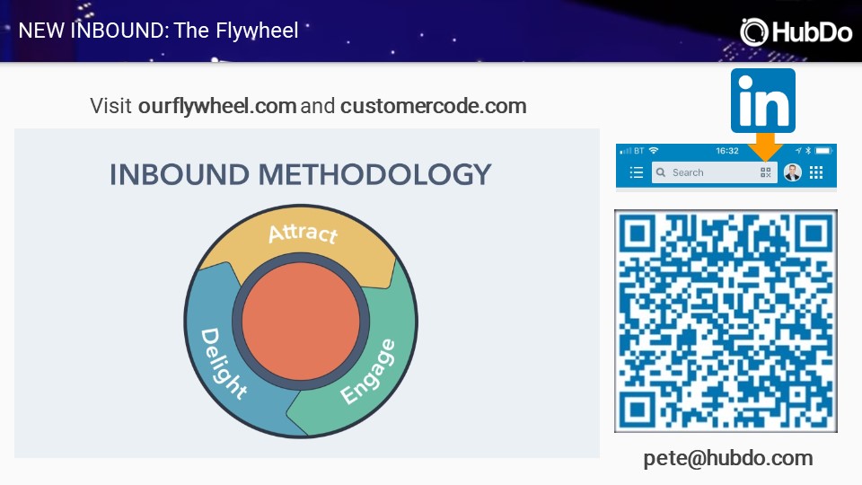 The New HubSpot Flywheel