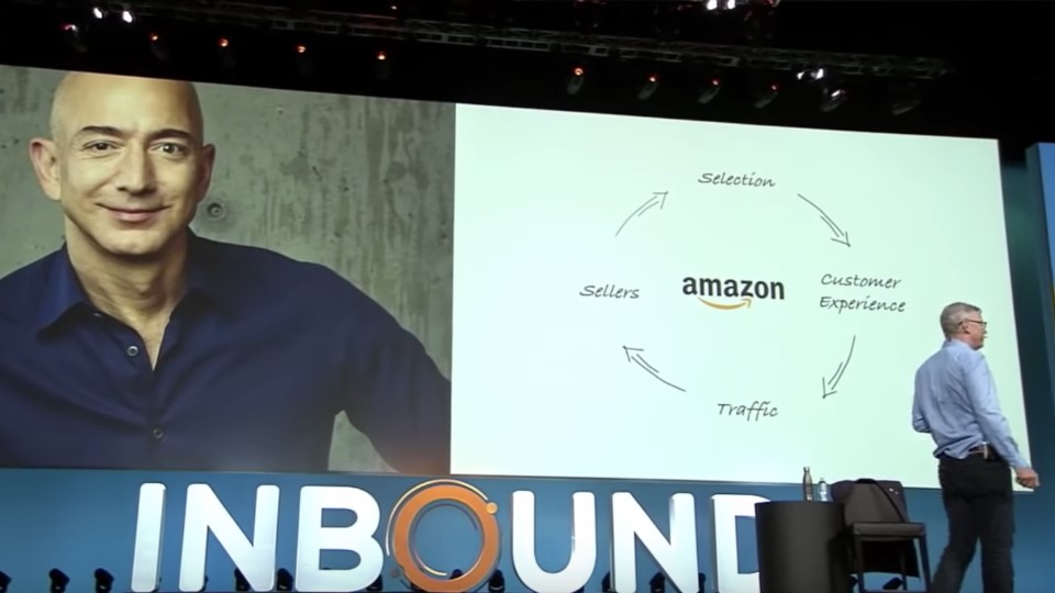 The Jeff Bezos flywheel