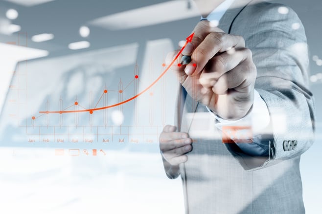 Graph showing growth of inbound sales over time