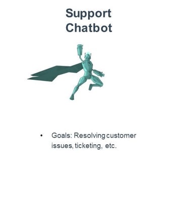 Support Chatbot