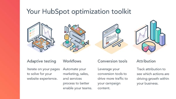 The HubSpot Optimisation Toolkits