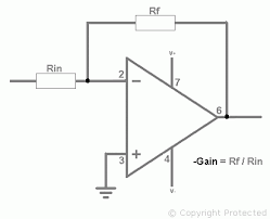 Circuit marketing diagram for B2B