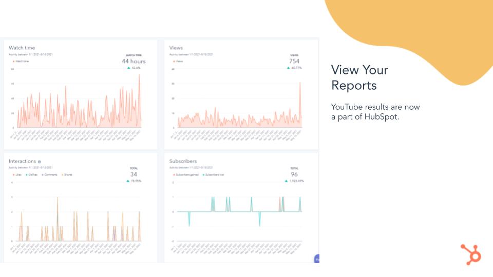 YouTube-report-Social-Media-in-2021-London-HUG