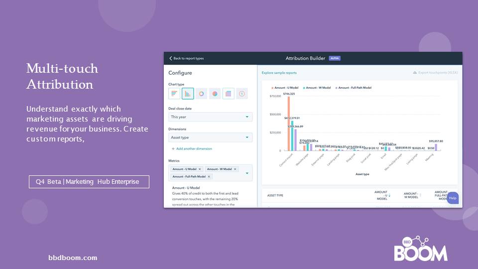 _Adam Lewis BBD Boom - Multi touch attribute on Hubspot