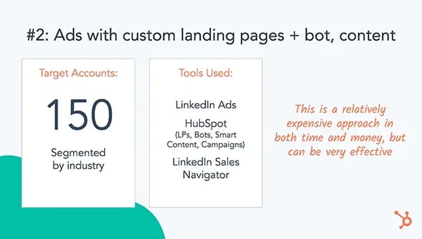 ad-with-custom-landin-pages