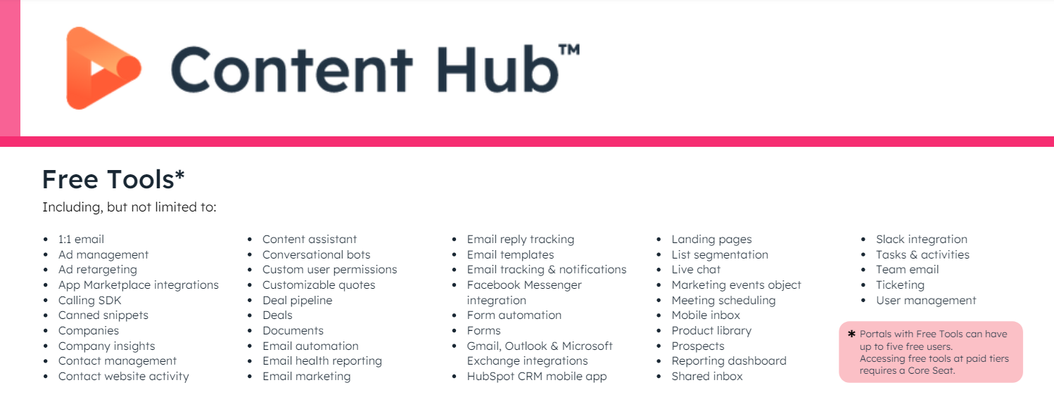 benefits of content hub