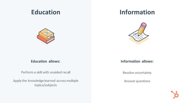 Education vs Information