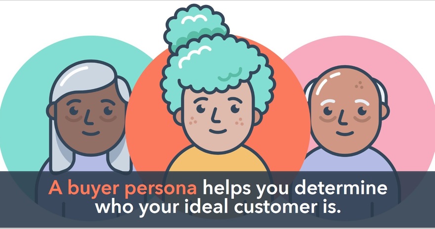 buyer persona