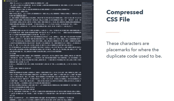 compressed css file