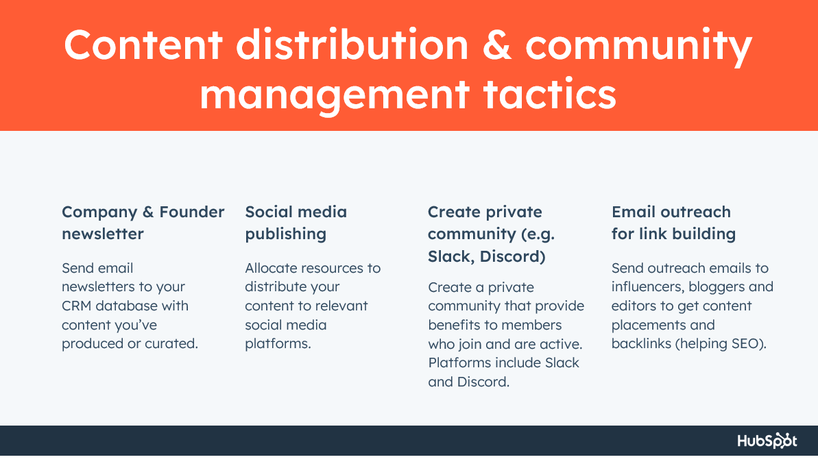 content distribution and community management