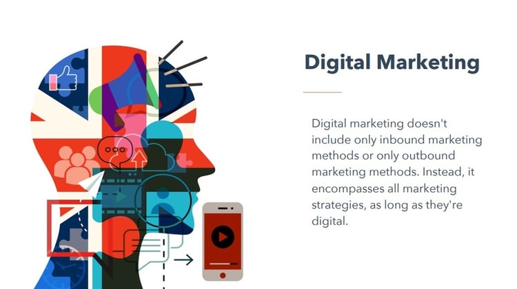 definition of digital marketing