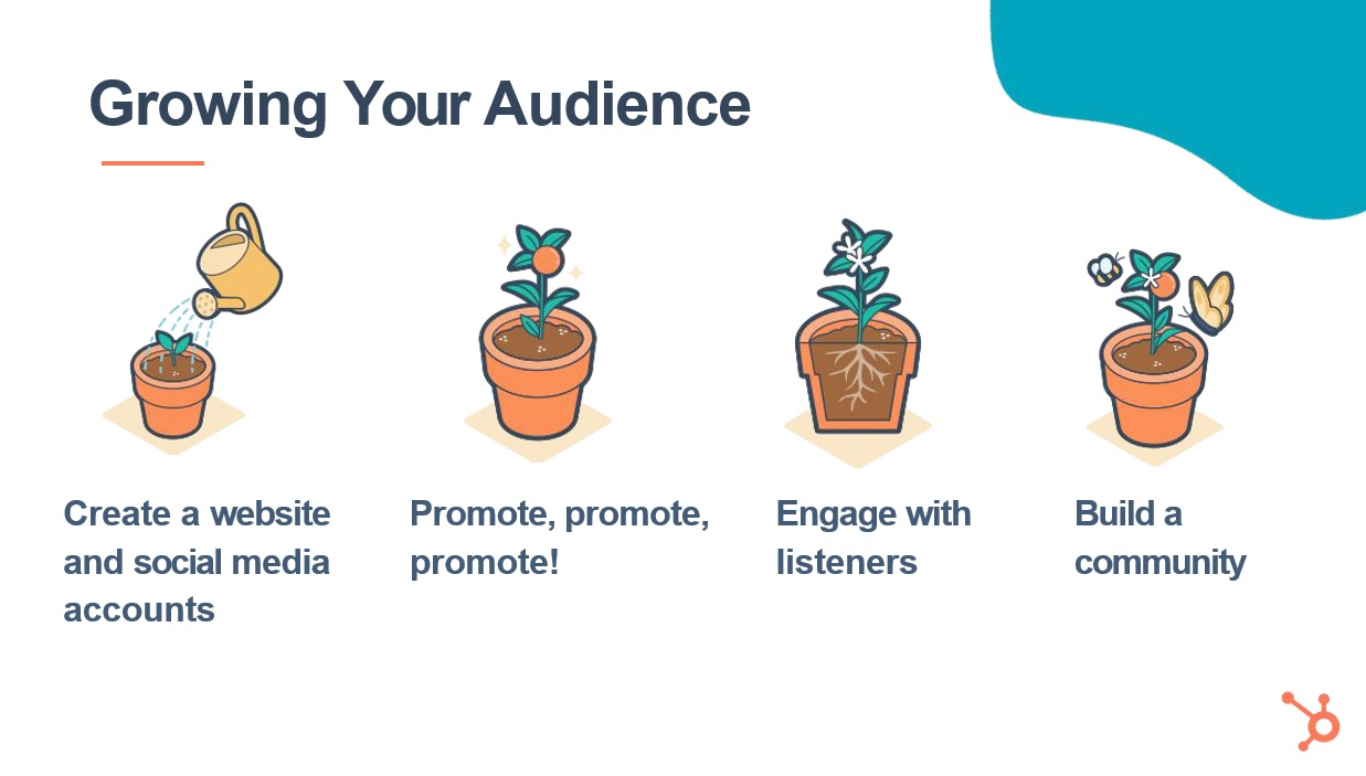 growing your audience