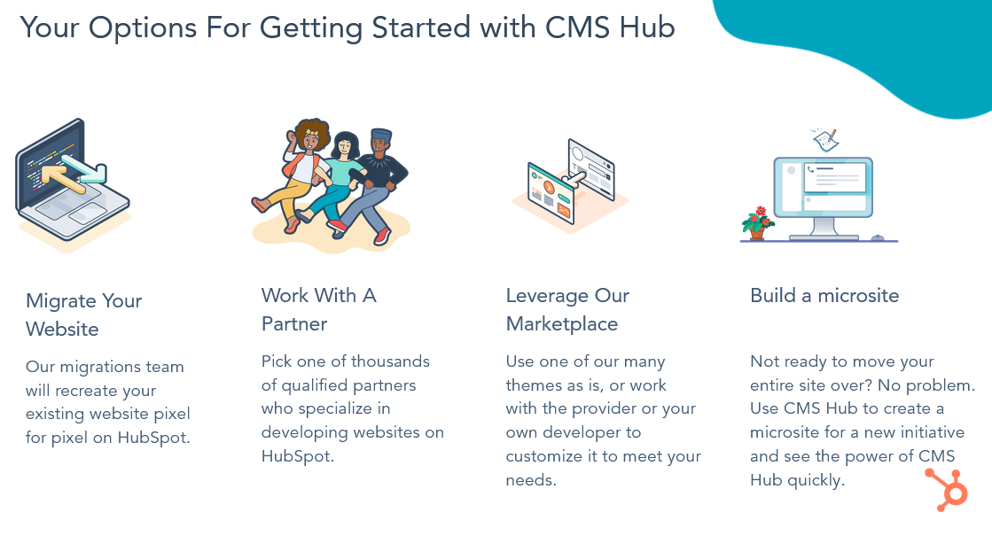 how to get started with cms hub