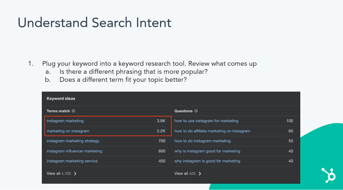how to understand search intent