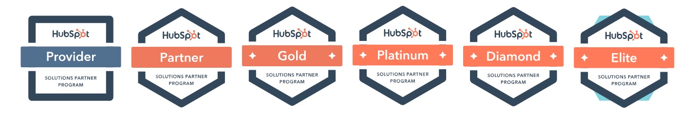 hubspot partner tiers