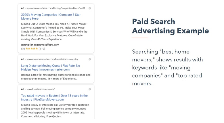 paid search advertising