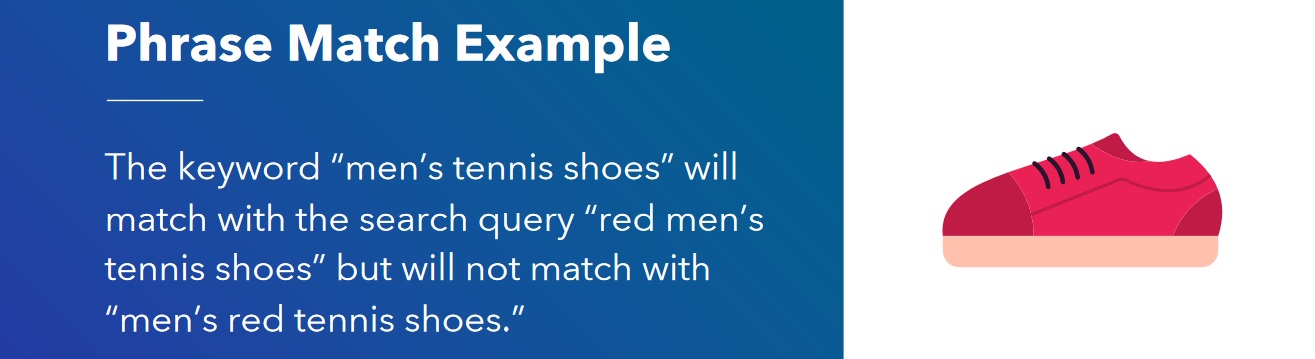 phrase match type example