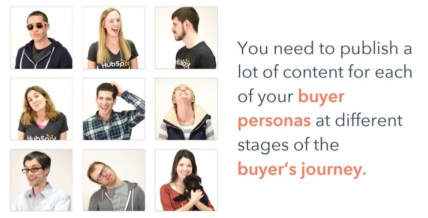 publish contents for each buyer persona