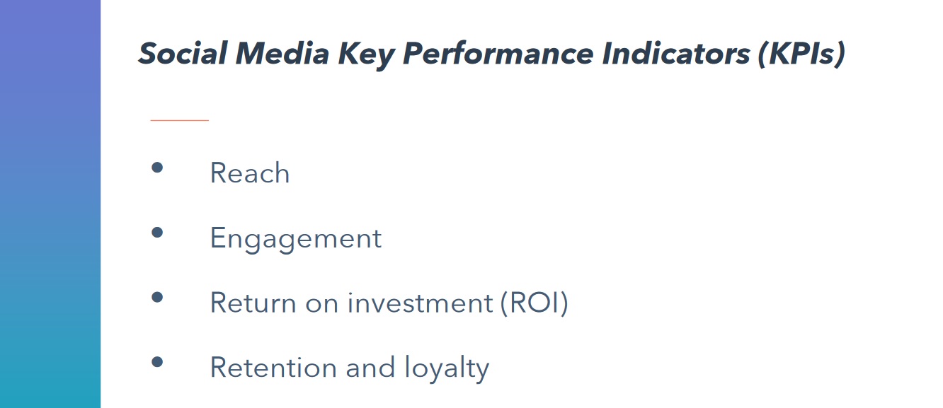 social media key performance indicators