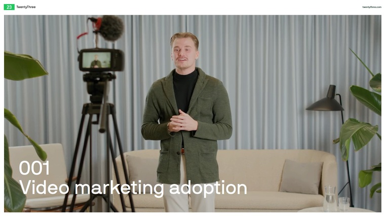 video marketing adoption