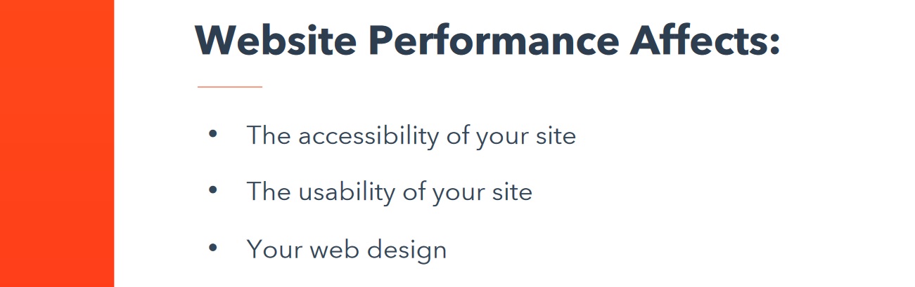 website performance affects